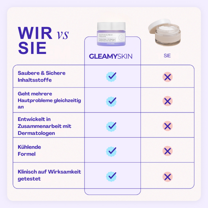 Straffende & Liftende Halscreme